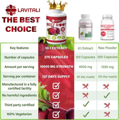 BEET ROOT - High Concentrated Extract